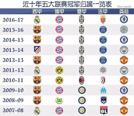 他们没理由